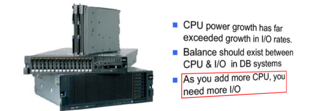 CPU power growth has exceeded I/O growth /
